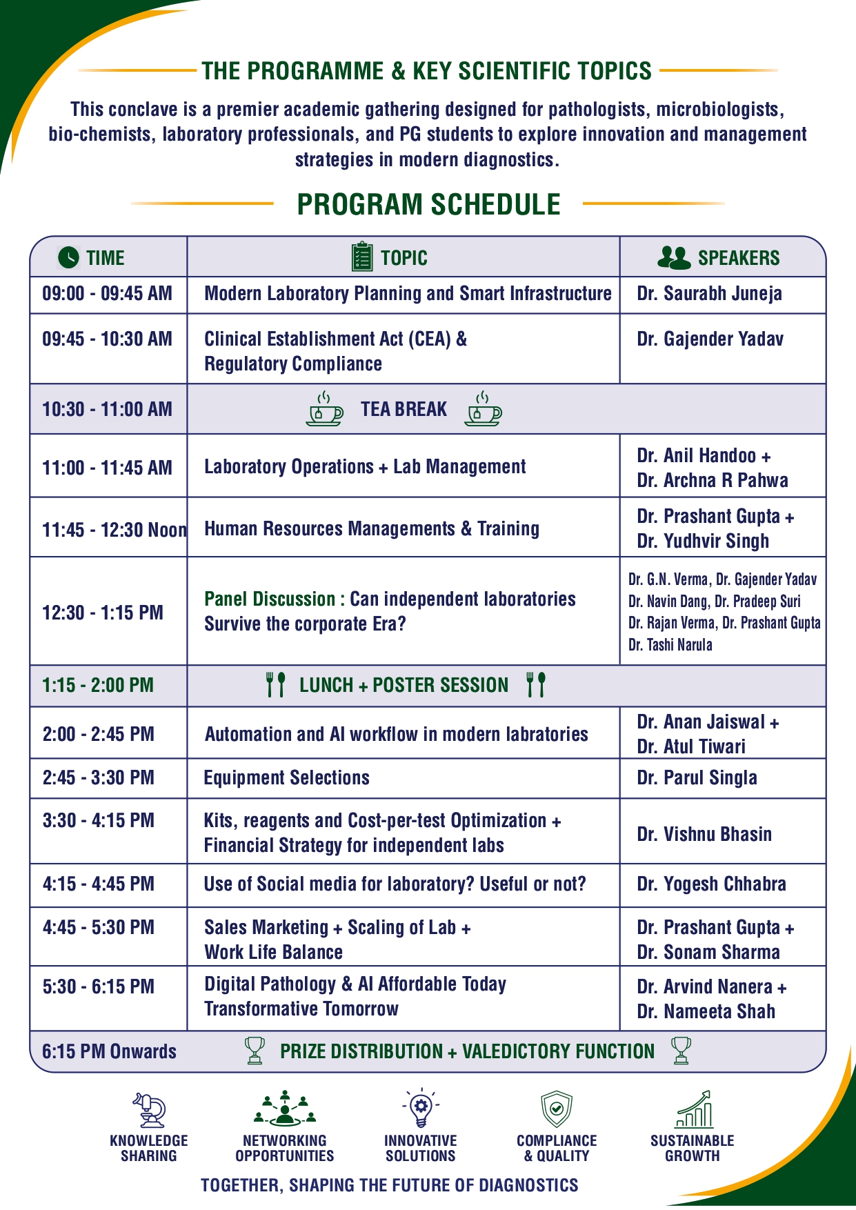 13th HAPPCON SCIENTIFIC PROGRAMME